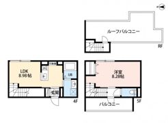 robot home 中目黒の間取り画像