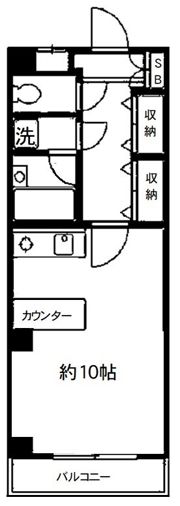グローリーハイツ南阿佐ヶ谷の間取り画像