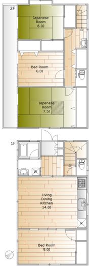 中町1丁目戸建の間取り画像