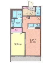 グリーンコーポ青木の間取り画像