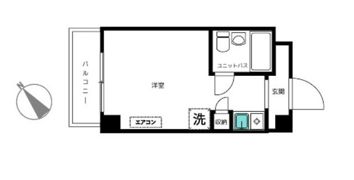 パピル吉祥寺の間取り画像