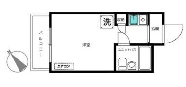 パピル吉祥寺の間取り画像