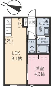 ゼルコーバの間取り画像