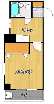 フラットワセダの間取り画像