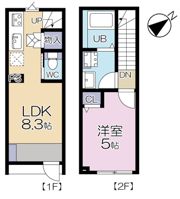 MOK-TERRACE NERIMA Villaの間取り画像