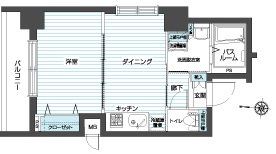 フェニックス方南町弐番館の間取り画像