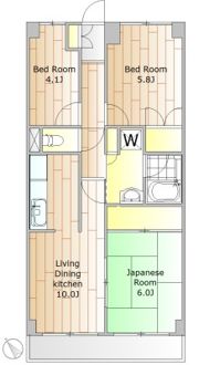 フラットフォーレストの間取り画像
