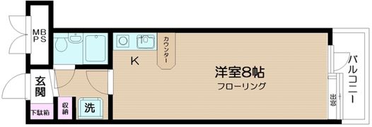日神パレステージ哲学堂の間取り画像