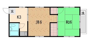 関沢マンションの間取り画像