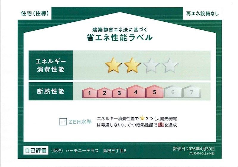 省エネラベル