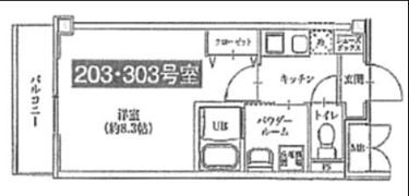 Buzz中野野方の間取り画像
