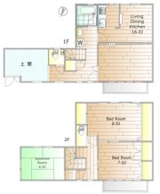 米勢ビル戸建ての間取り画像