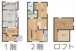 Garage Terrace 川崎宮前 ガレージハウスの間取り画像