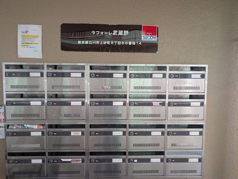 その他