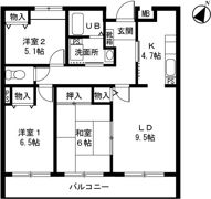 アビオン多摩川の間取り画像