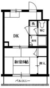 ロビンハイツの間取り画像