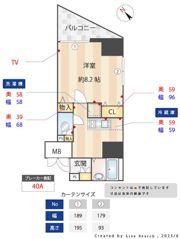 メインステージ五反田駅前の間取り画像
