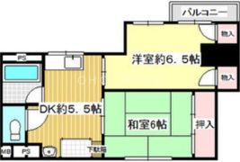 シティ八尾の間取り画像