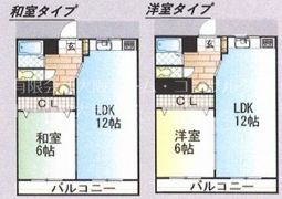 トリプルステーション菱屋西の間取り画像