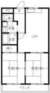 山中マンションの間取り画像