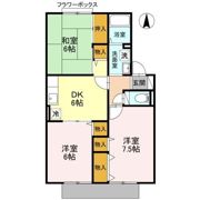 グリーンコート （南木の本）の間取り画像