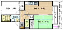 RIHITO八尾の間取り画像