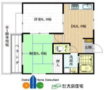 サマックス グランシャリオの間取り画像