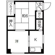 久宝寺コーポラスの間取り画像