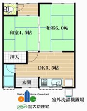 成法ハイツの間取り画像