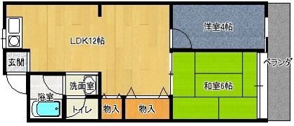 新栄プロパティー南太子堂の間取り画像