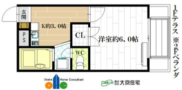 プレジール八尾南の間取り画像