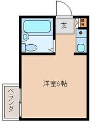 サニーマンションの間取り画像