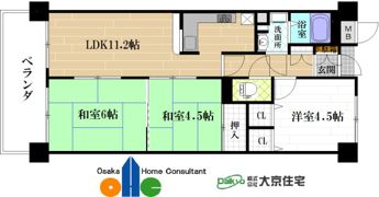 ファミールハイツ八尾の間取り画像