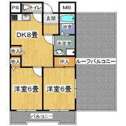 レジデンス寿の間取り画像