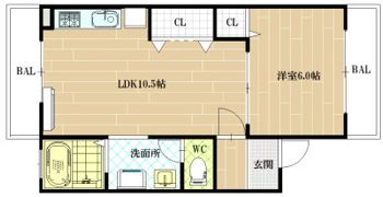 サンハイツウラノの間取り画像