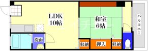 三友マンションの間取り画像