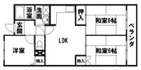 ラビスタ志紀の間取り画像