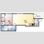GRANDIR近大前の間取り画像