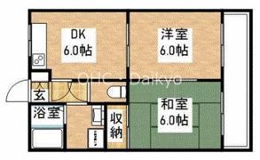 セブンコーポ志紀の間取り画像