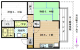 RIHITO八尾の間取り画像