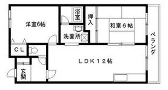 久宝寺西田マンションの間取り画像
