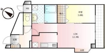 ライオンズマンション八尾第二の間取り画像