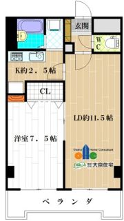 シティコート・ルーエの間取り画像