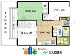 リーベンハイムの間取り画像