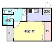 ALEGRIA八尾の間取り画像