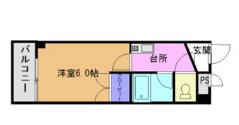シティパルユーの間取り画像