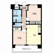 ブルーメナウの間取り画像