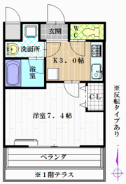 フジパレス パルトネールさとのII番館の間取り画像