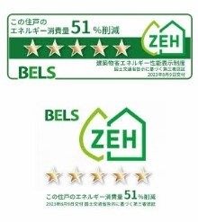 省エネラベル
