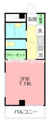 ミレニアム・ヒルズの間取り画像